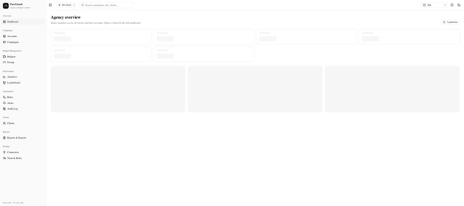 One view across every client and platform.